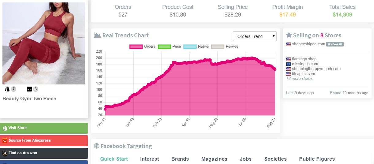 Sell The Trend NEXUS Product Research