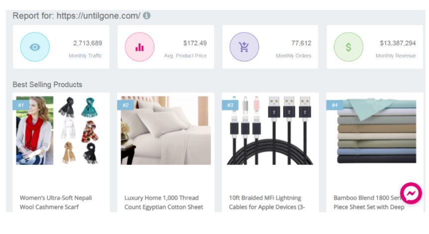 Top Shopify Dropshipping Stores: 20+ Revenue Growth Hacks From The Pros