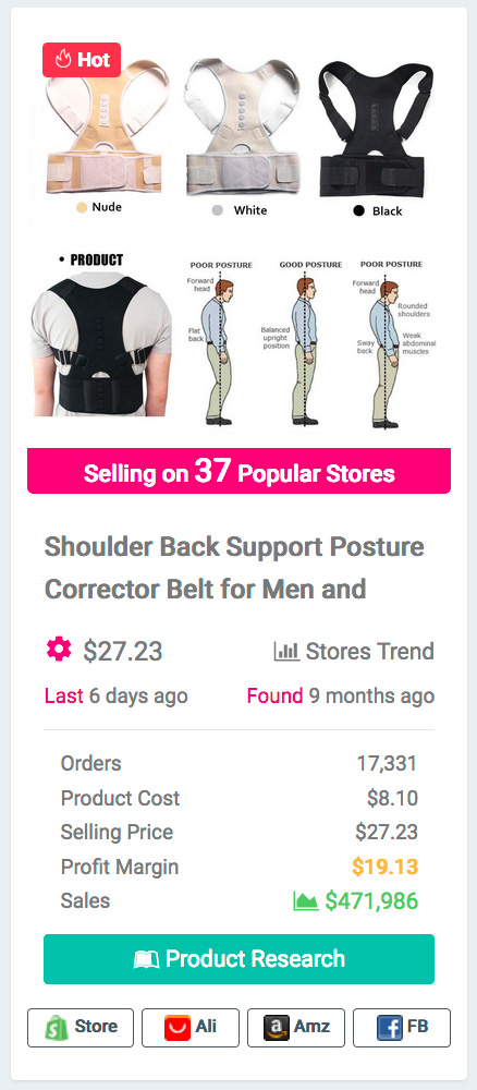 Medical Clavicle Posture Corrector