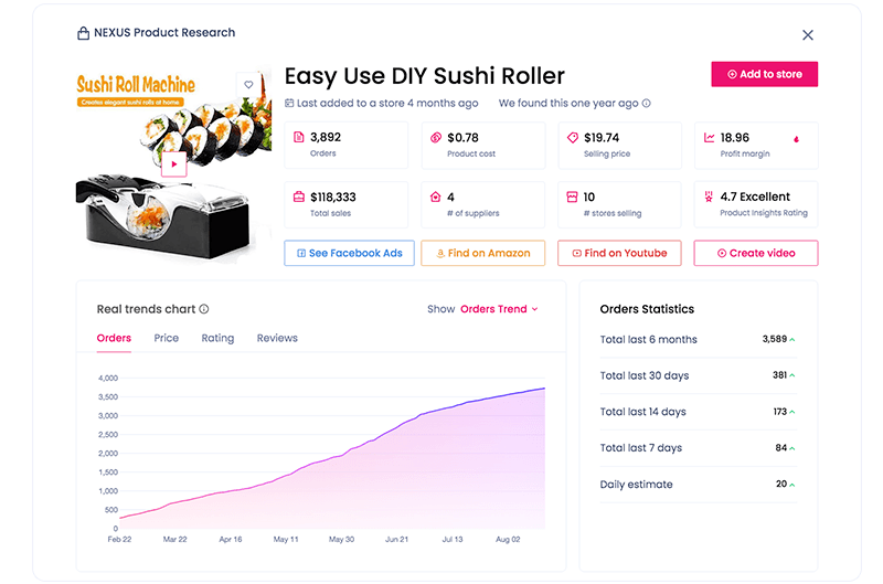 Real Winning Products Dropshipping A.I. NEXUS Research Machine