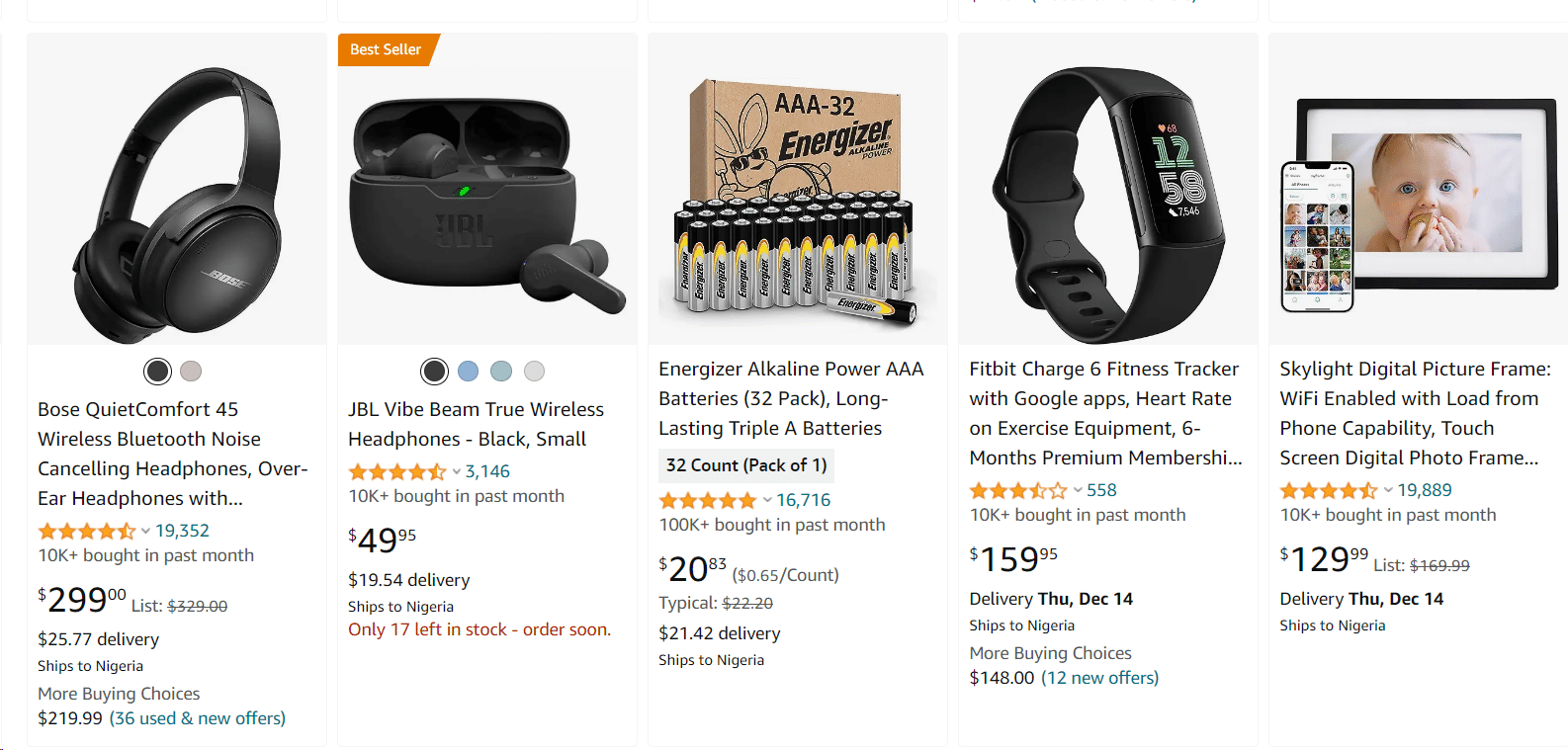 Electronics niche Amazon