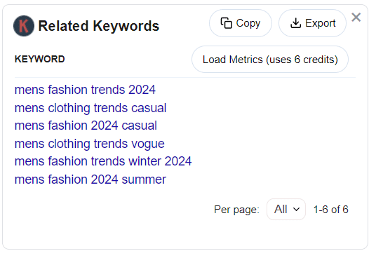 Related Keywords