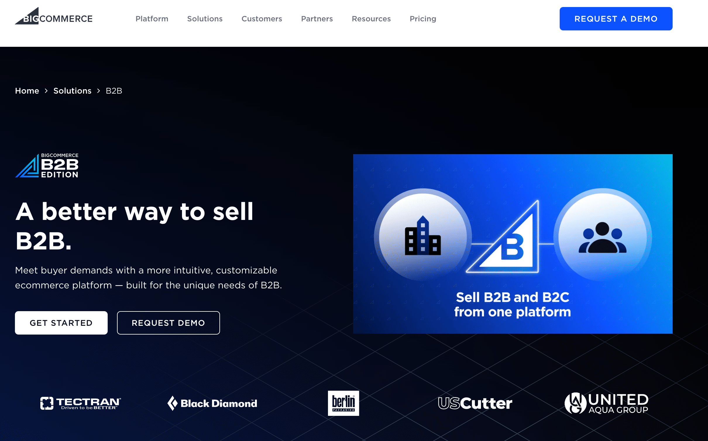 BigCommerce store