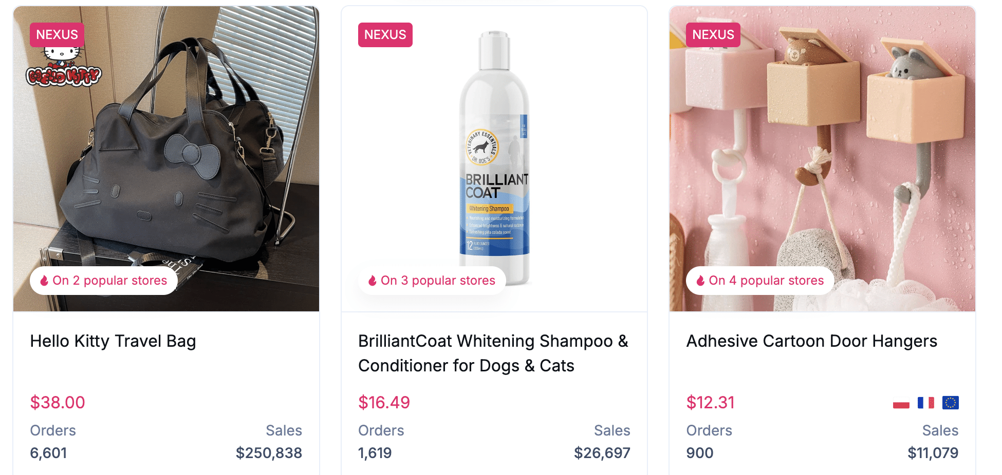 pet products dropshipping