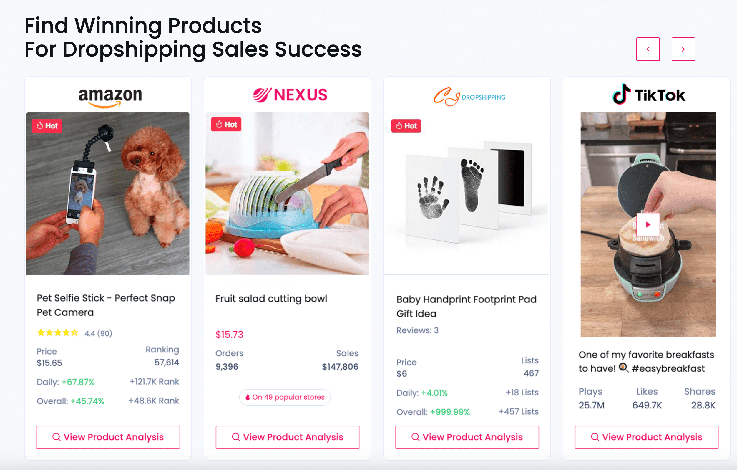 Top winning products on different platforms.