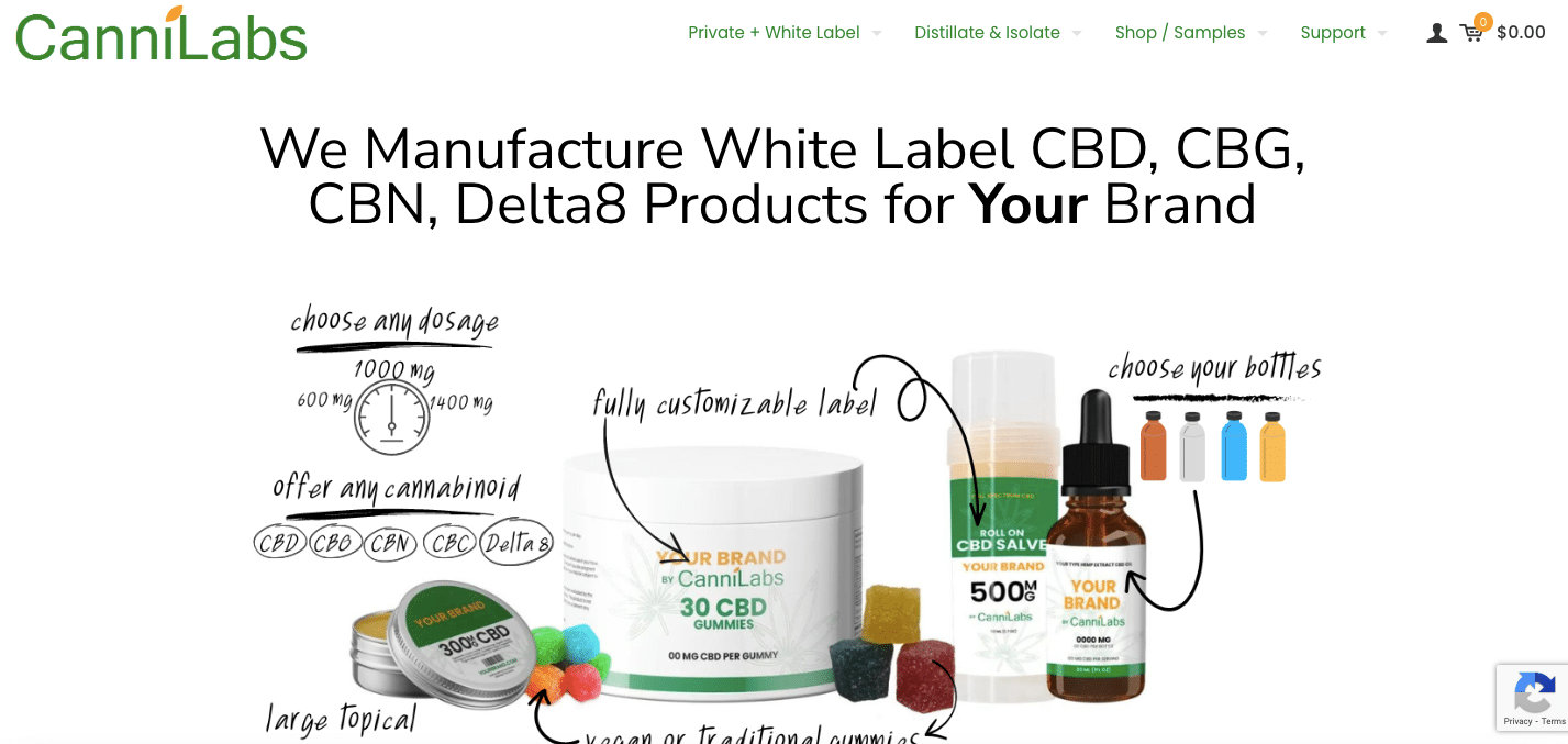 CanniLabs is one of the top dropshipping suppliers in the CBD niche