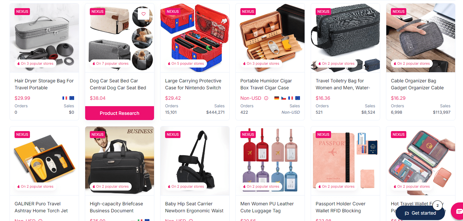 Travel Accessories - Aliexpress dropshipping