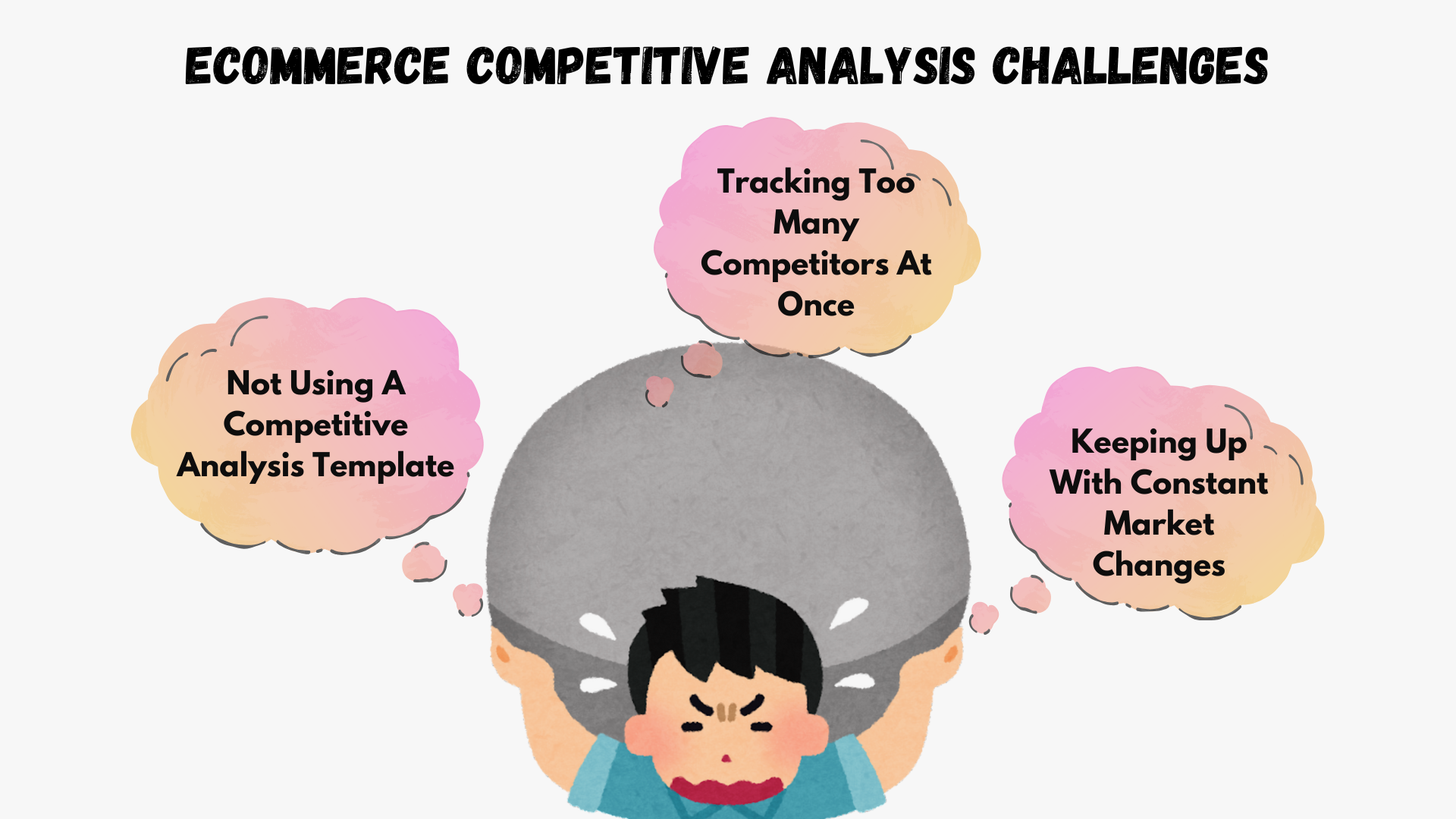 Ecommerce Competitive Analysis - Challenges