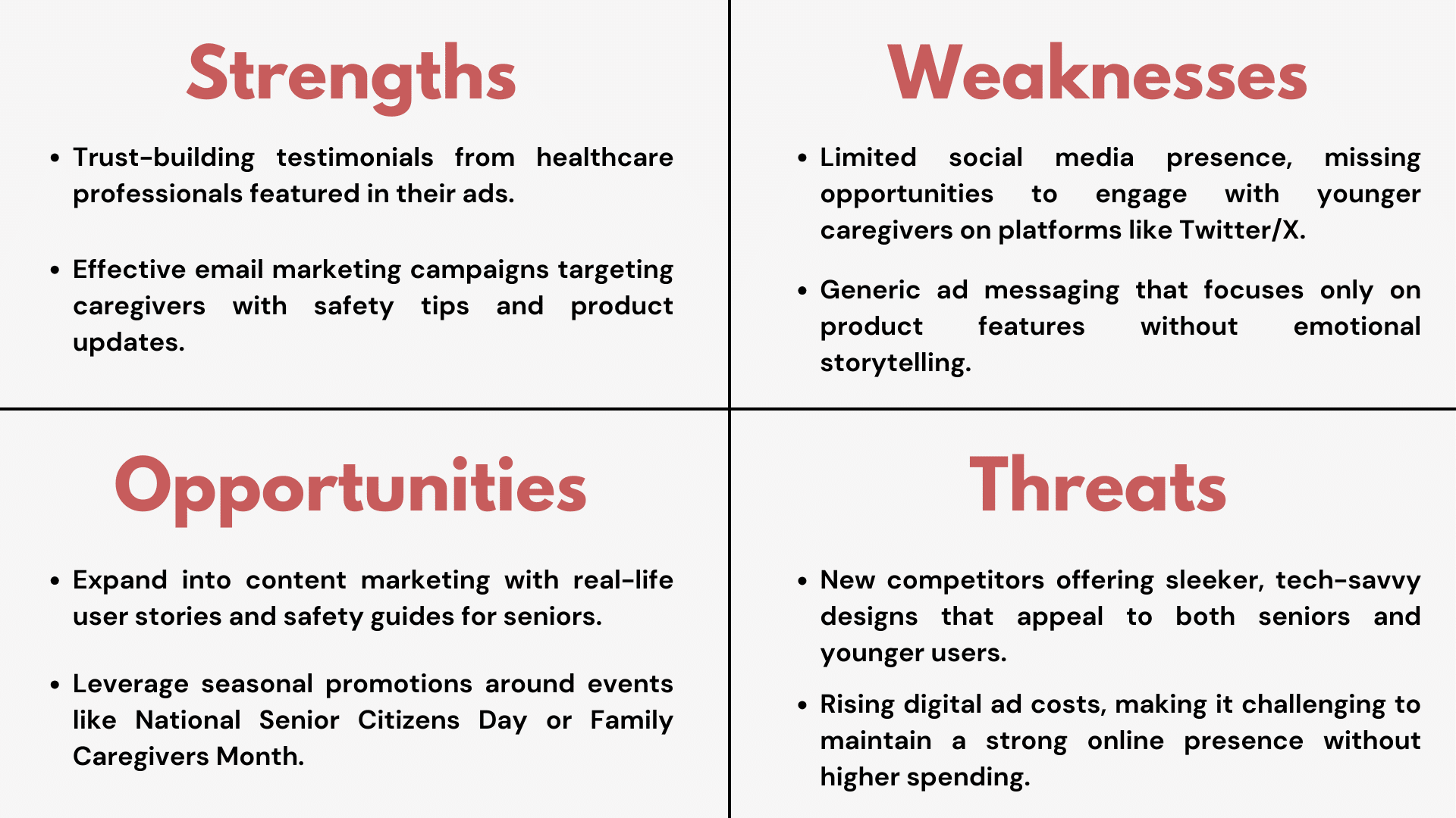 Ecommerce Competitive Analysis - SWOT Analysis Example