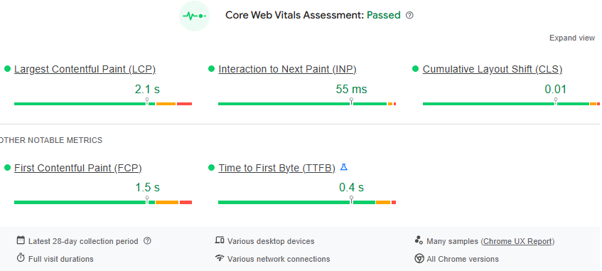 Ecommerce Competitive Analysis - Google PageSpeed Insights